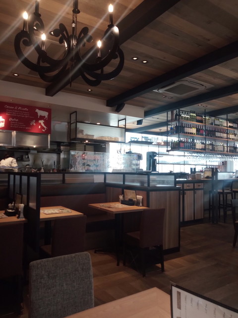 recommendations image for 北海道イタリアン ミアボッカ nonowa武蔵小金井店