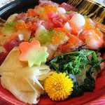 recommendations for ワイズ マート 西葛西店