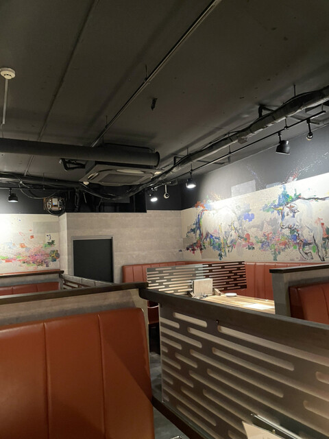 新宿ますお 新宿本店的實拍高清圖