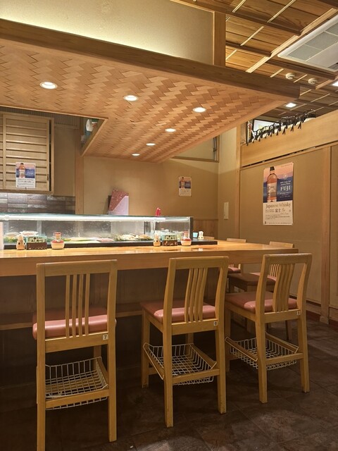 よし寿司 上野店的實拍高清圖