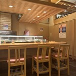 よし寿司 上野店的實拍圖