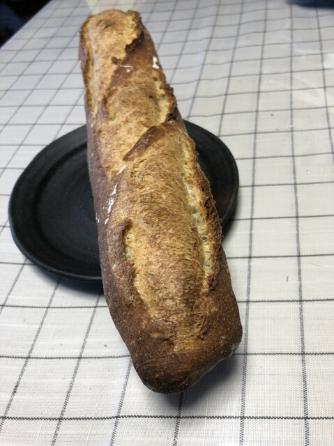 recommendations image for ぱん処