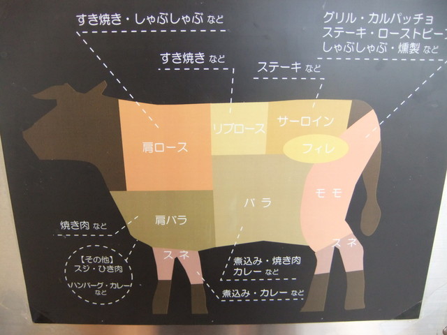 おぐに牧場牛肉販売所的实拍高清图