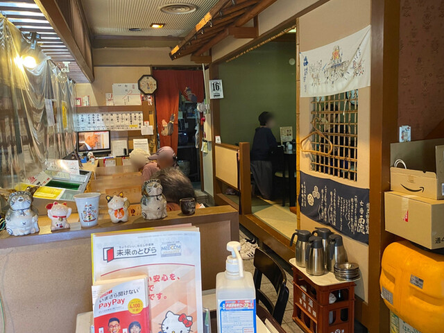 recommendations image for かっぱ堂