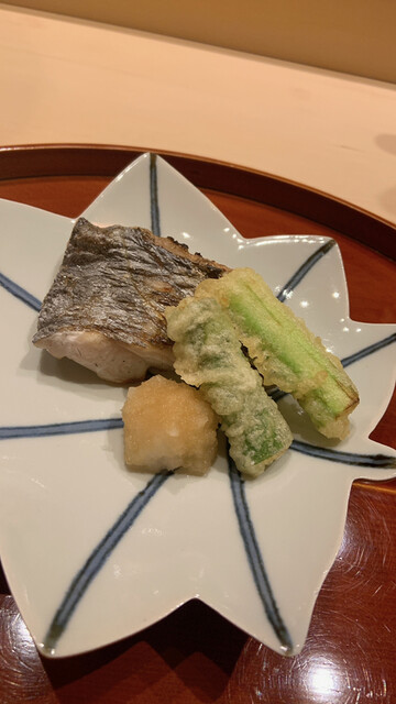 recommendations image for 四谷 澤田