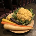 recommendations for 自由が丘プラス 南口店