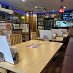 recommendations for SAGUN