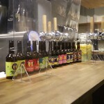 BEER PUB ICHI-YA的实拍图