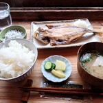 recommendations for ヨリドコロ