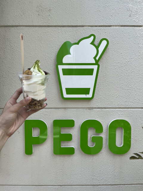 recommendations image for PEGO