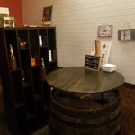 recommendations for 長田ワインバル904