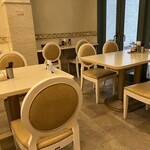 recommendations for ホテル ココ・グラン北千住