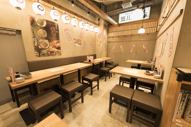 屋台屋 博多劇場 上野広小路店的實拍高清圖