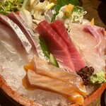 recommendations for 魚屋豪椀