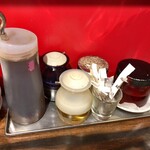 recommendations for 珉珉 南千日前本店