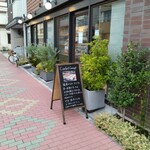 recommendations for CONFECT-CONCEPT