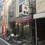 recommendations for 肉の石川