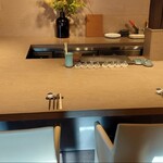 recommendations for 富小路 RAKU