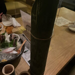 recommendations for 青山 ゑびす堂