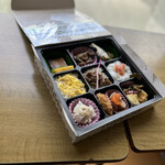 recommendations for 駅弁処