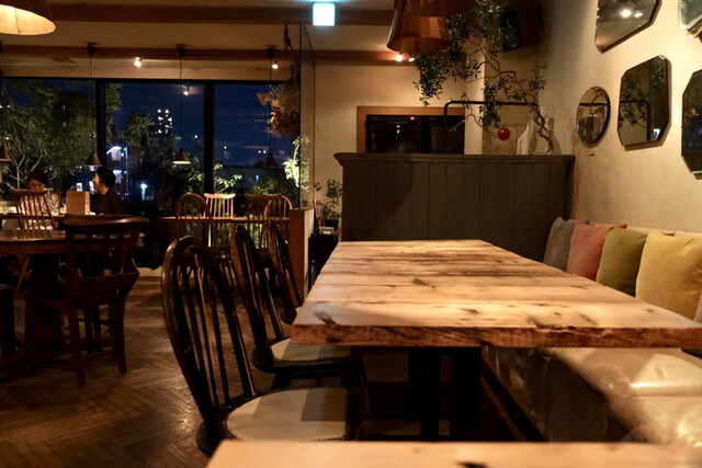 recommendations image for HOUSE