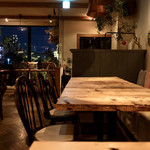 recommendations for HOUSE