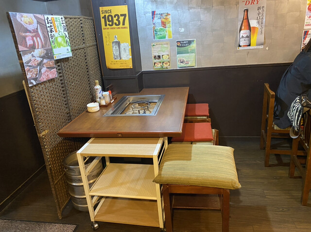 まるごと北海道 ジンギスカン店的實拍高清圖