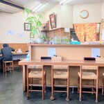 天山食堂的實拍圖