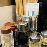 recommendations for 釘本食堂