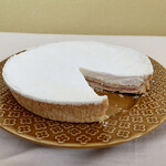 recommendations for チーズガーデン 阪急うめだ本店