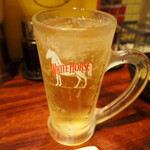 recommendations for オムちゃん食堂