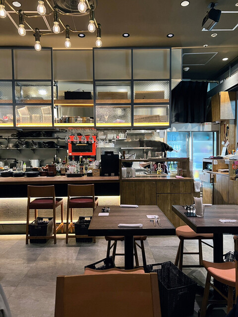 recommendations image for トスカーナ 大手町フィナンシャルサウスタワー店