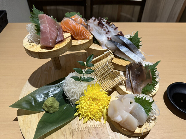 彩屋 札幌駅前店的實拍高清圖