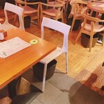 recommendations for Mexican Dining AVOCADO