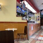 recommendations for マクドナルド イオン室蘭店