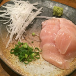 recommendations for 鶏彩