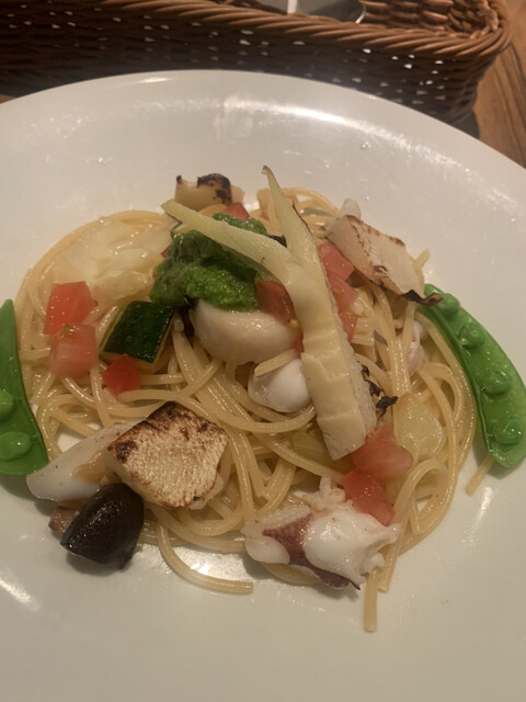 recommendations image for ボダコア