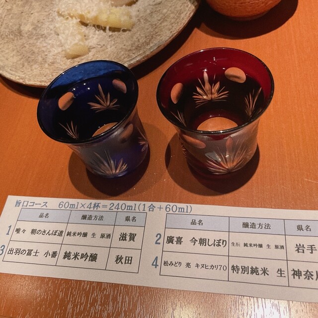 recommendations image for 庫裏