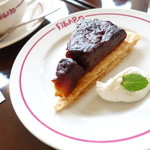 recommendations for カフェレストラン フィガロ
