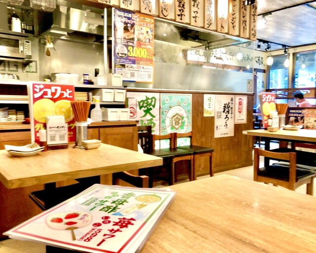 肉汁餃子のダンダダン 鶯谷店的實拍高清圖