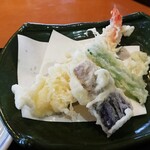 recommendations for 大谷