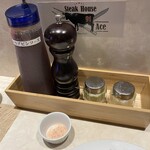 recommendations for Steak House 91