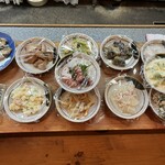 recommendations for らめーる