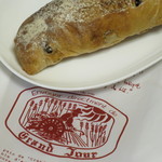 recommendations for グランジュール 成瀬店