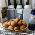 recommendations for 焼肉スタイル肉放題