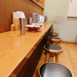 recommendations for みそラーメンのよし乃 アピア店