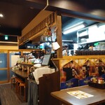 もつしげ 府中店的實拍圖