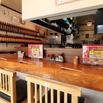 recommendations for くーさん