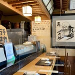 recommendations for 喜多乃寿司