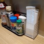 ほていちゃん 上野4号店的實拍圖